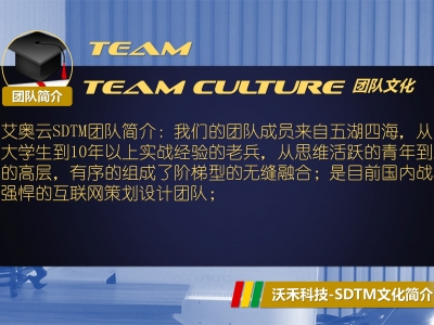 沃禾科技艾奥云SDTM共享团队简介