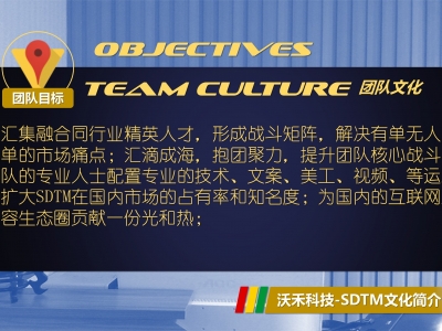 沃禾科技艾奥云SDTM团队目标